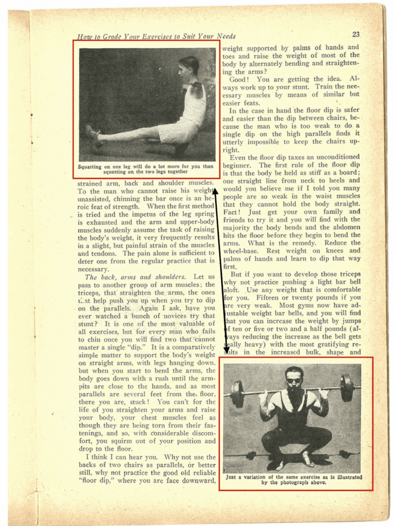 Strength and Health 1922, Darstellung: Langhantelkniebeuge ist nur eine Variation der einbeinigen Kniebeuge